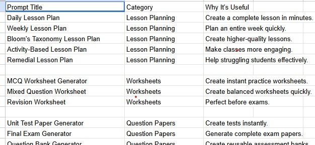 Top 25 Prompts