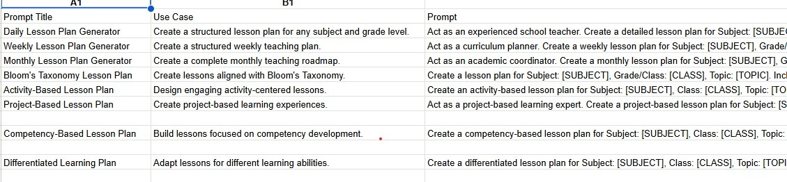 Prompt Database