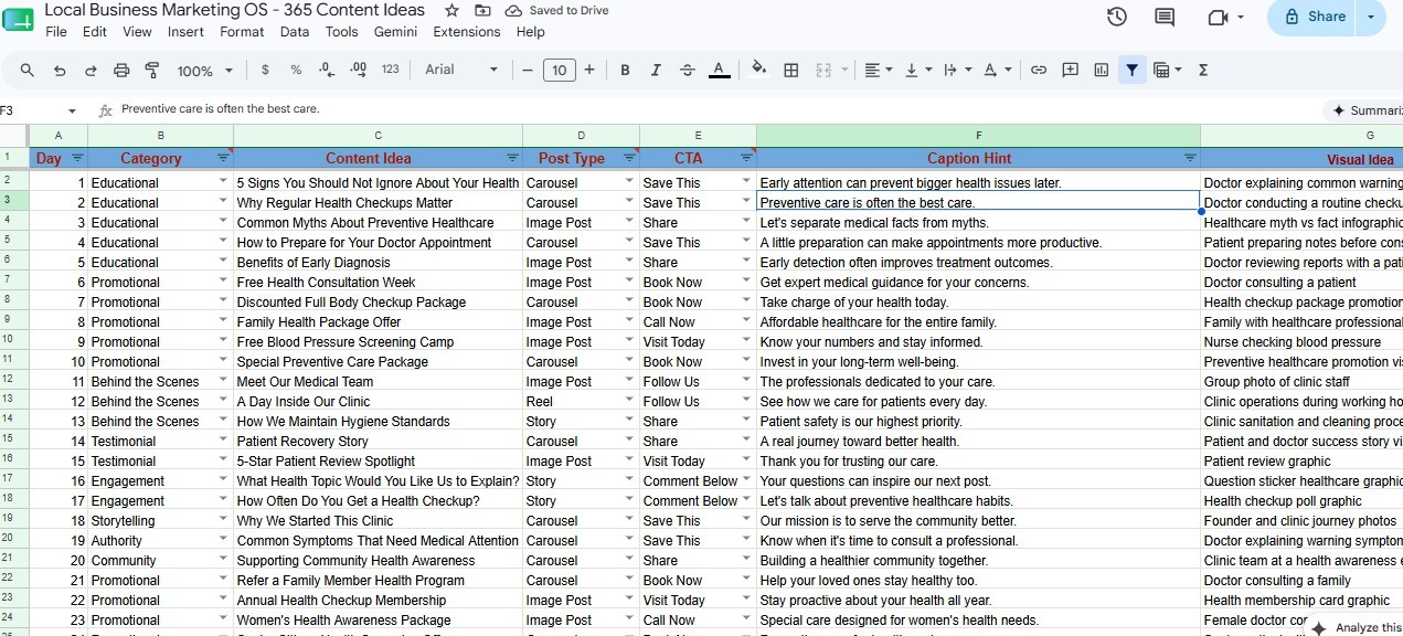 Clinic Growth Planner