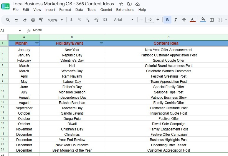 Clinic Growth Planner